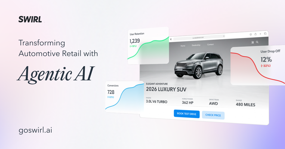 Transforming automotive retail with agentic AI — Swirl